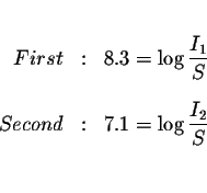 \begin{eqnarray*}&& \\
First &:&8.3=\log \displaystyle \frac{I_{1}}{S} \\
&& \\
Second &:&7.1=\log \displaystyle \frac{I_{2}}{S} \\
&& \\
&&
\end{eqnarray*}